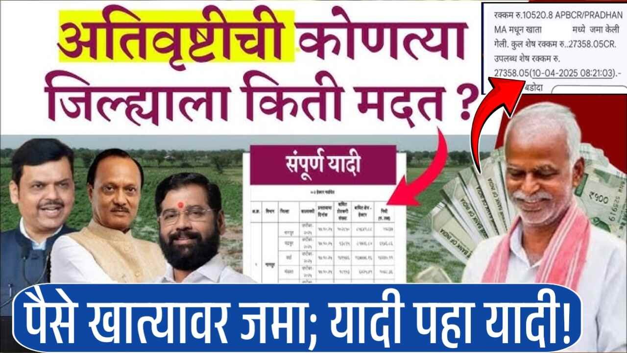 अतिवृष्टी नुकसान भरपाई खात्यावर जमा; तुमच्या जिल्ह्याला किती निधी? संपूर्ण माहिती पहा Ativrushti Nuksan Bharpai Yadi