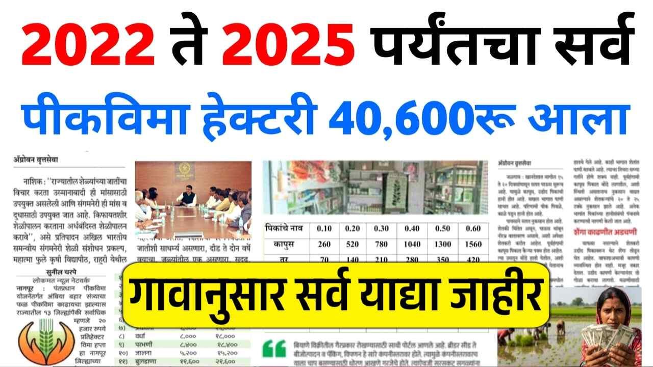 शेतकऱ्यांसाठी सर्वात मोठी बातमी! बँक खात्यात थेट ४०,००० रुपये प्रति हेक्टरी; ३ वर्षांची पीकविमा एकत्र जमा होणार? Crop Insurance 2025