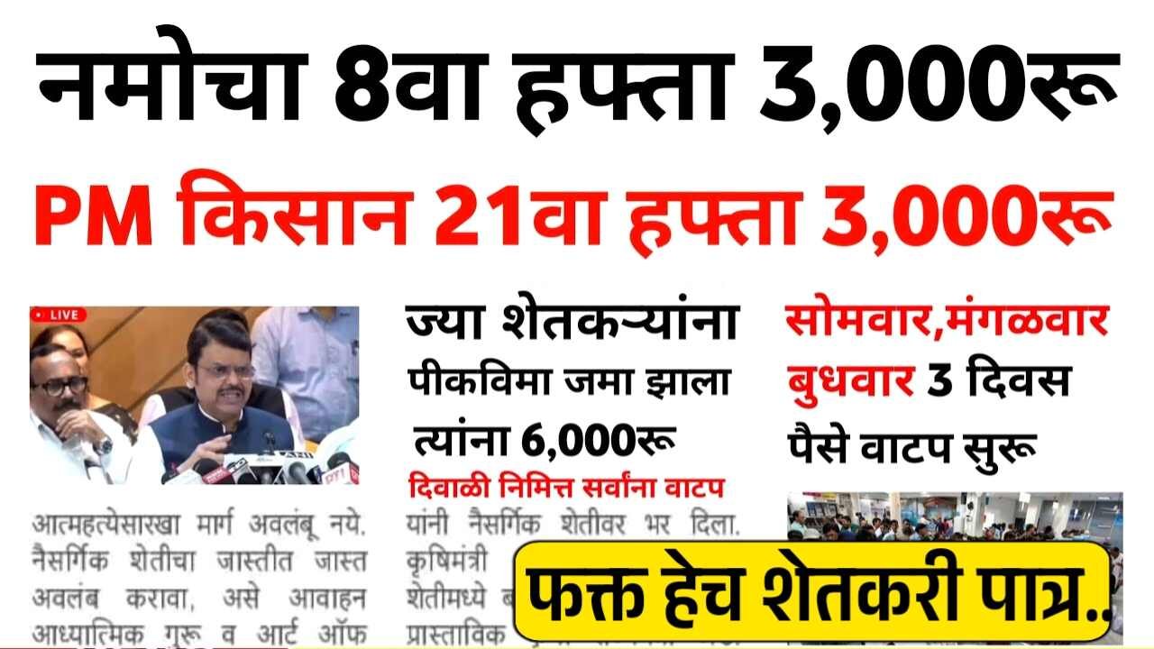 पीएम किसान योजना: २१ वा हप्ता या तारखेला खात्यावर जमा; संपूर्ण यादी चेक करा PM Kisan Yojana Installment List