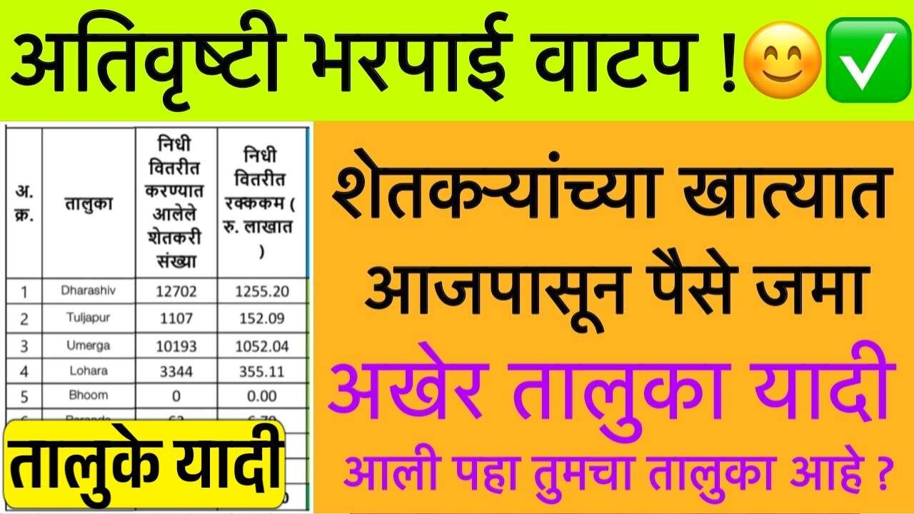 अतिवृष्टी नुकसान भरपाई फक्त या तालुक्यात मिळणार; सर्व तालुके यादी पहा Ativrushti Nuksan Bharpai Beneficiary List
