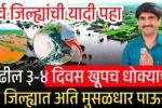पुढील तीन-चार दिवस खूपच धोक्याचे; या भागात अति मुसळधार पावसाचा इशारा! जिल्ह्यांची यादी पहा Dearness Allowance