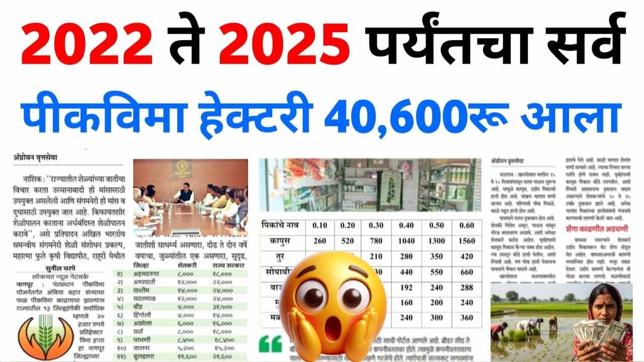 शेतकऱ्यांसाठी मोठी खुशखबर! राज्यात 53,727 कोटींची ऐतिहासिक पीक विमा भरपाई खात्यावर जमा; यादी पहा Crop Insurance Bharpai List